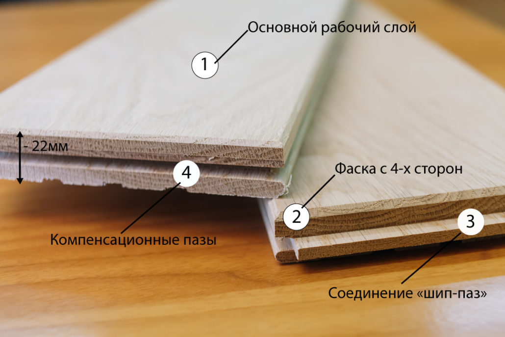 Паркетная доска купить в Минске - Цены от производителя
